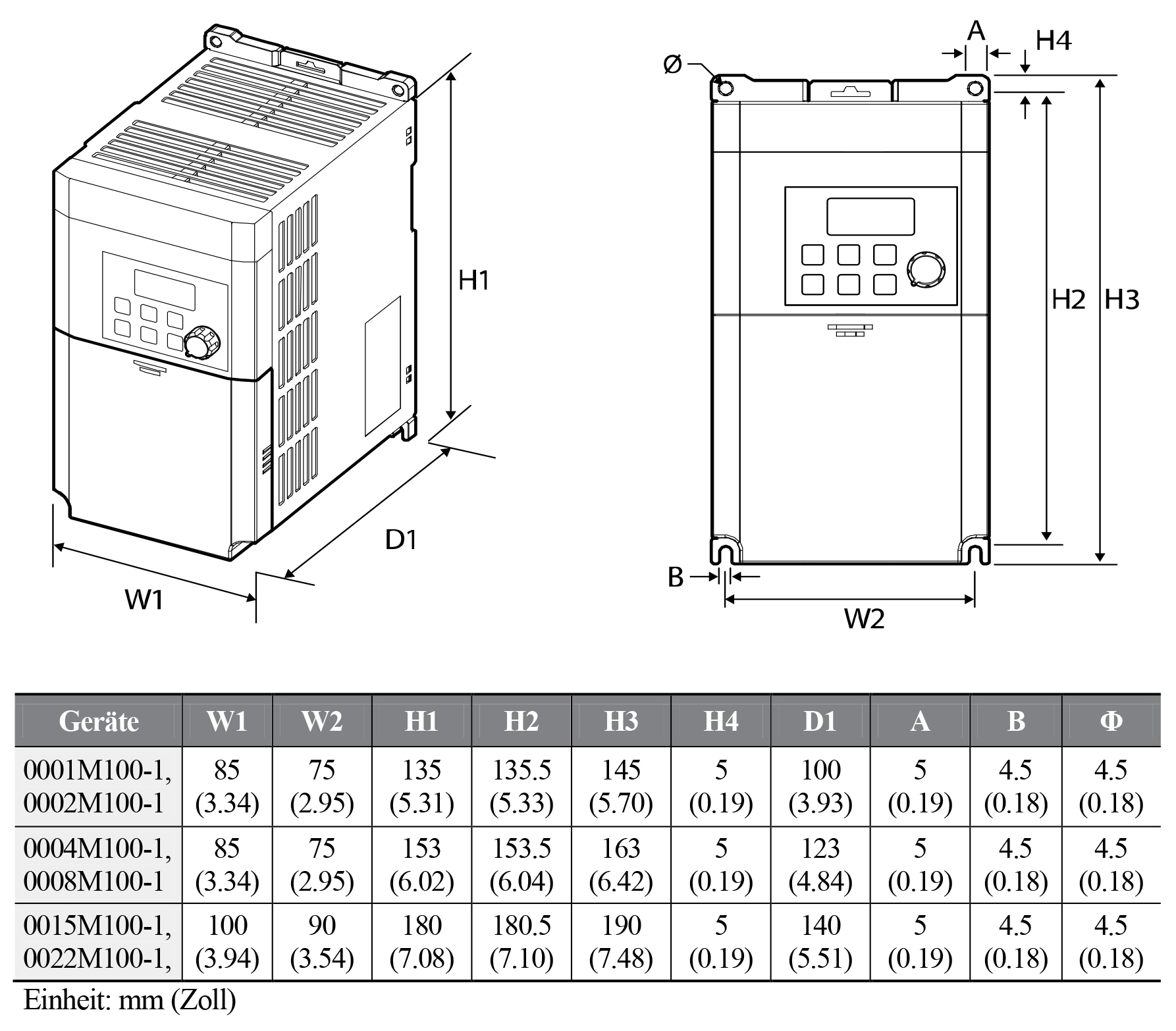 Frequentieomvormer LS 015M100